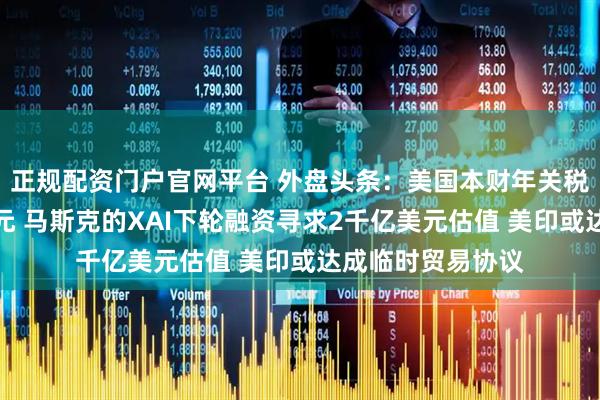 正规配资门户官网平台 外盘头条：美国本财年关税收入首破千亿美元 马斯克的XAI下轮融资寻求2千亿美元估值 美印或达成临时贸易协议